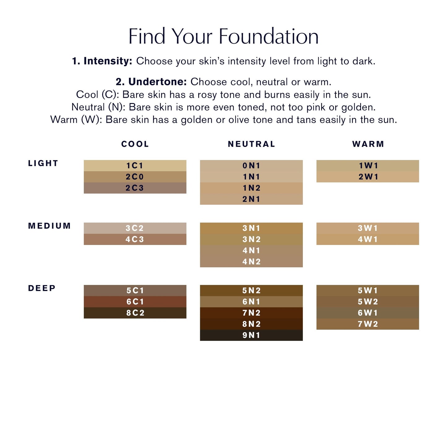 Futurist SkinTint Serum Foundation With Botanical Oil Infusion SPF 20