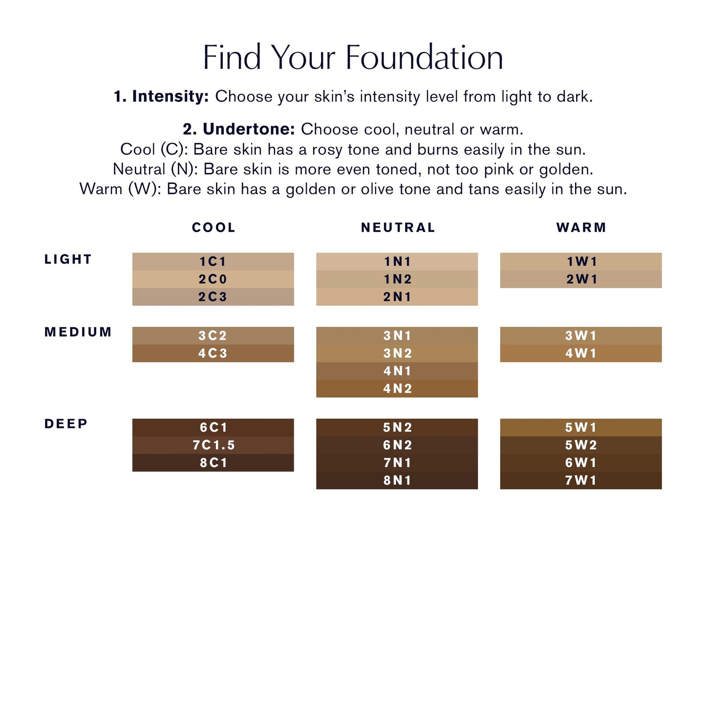 Double Wear Sheer Long-Wear Foundation SPF 19