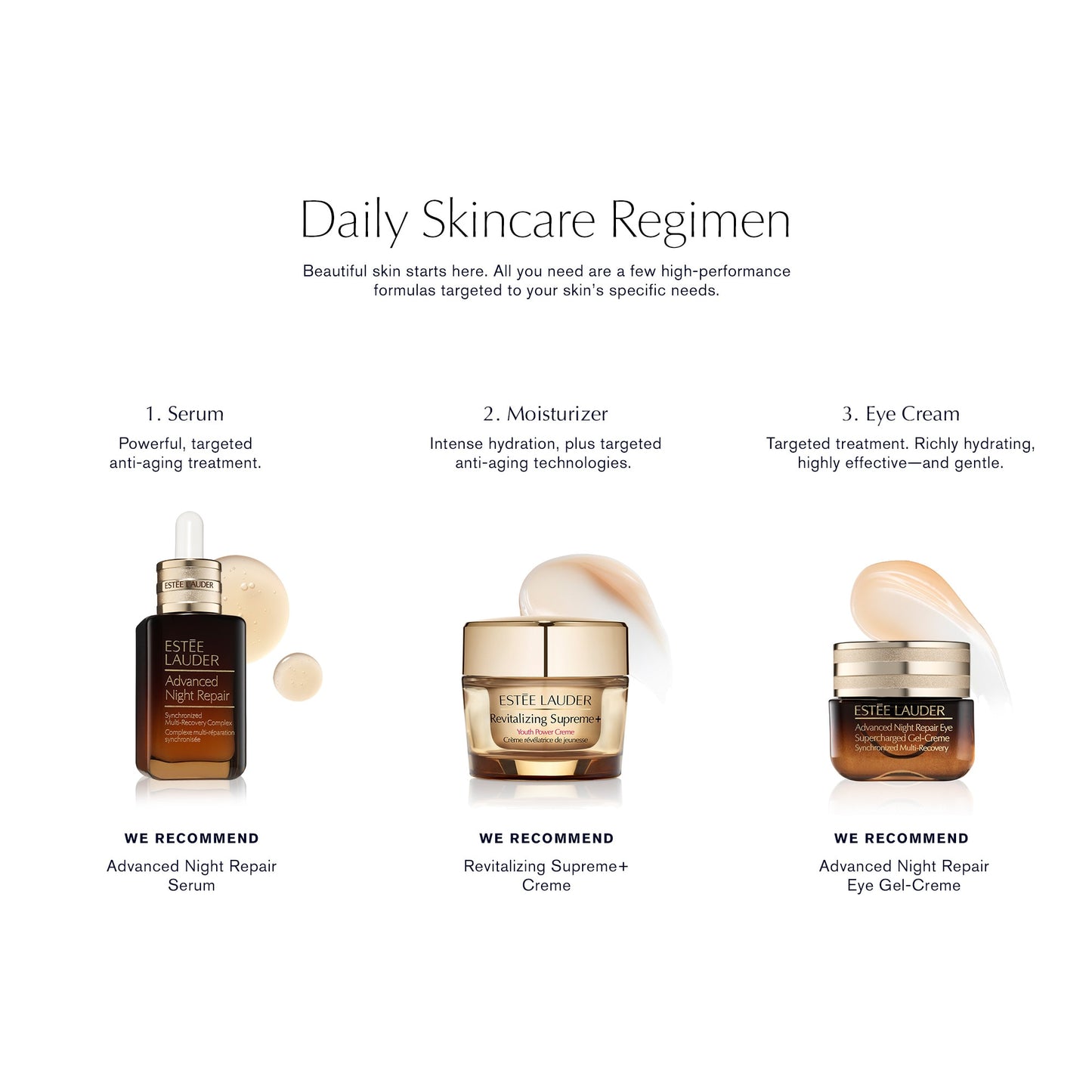 Revitalizing Supreme+ Youth Power Creme Moisturizer