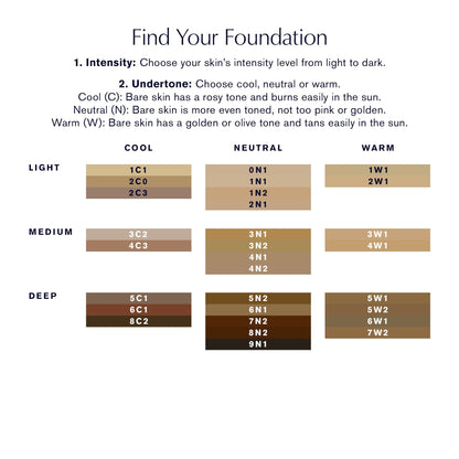 Futurist SkinTint Serum Foundation With Botanical Oil Infusion SPF 20