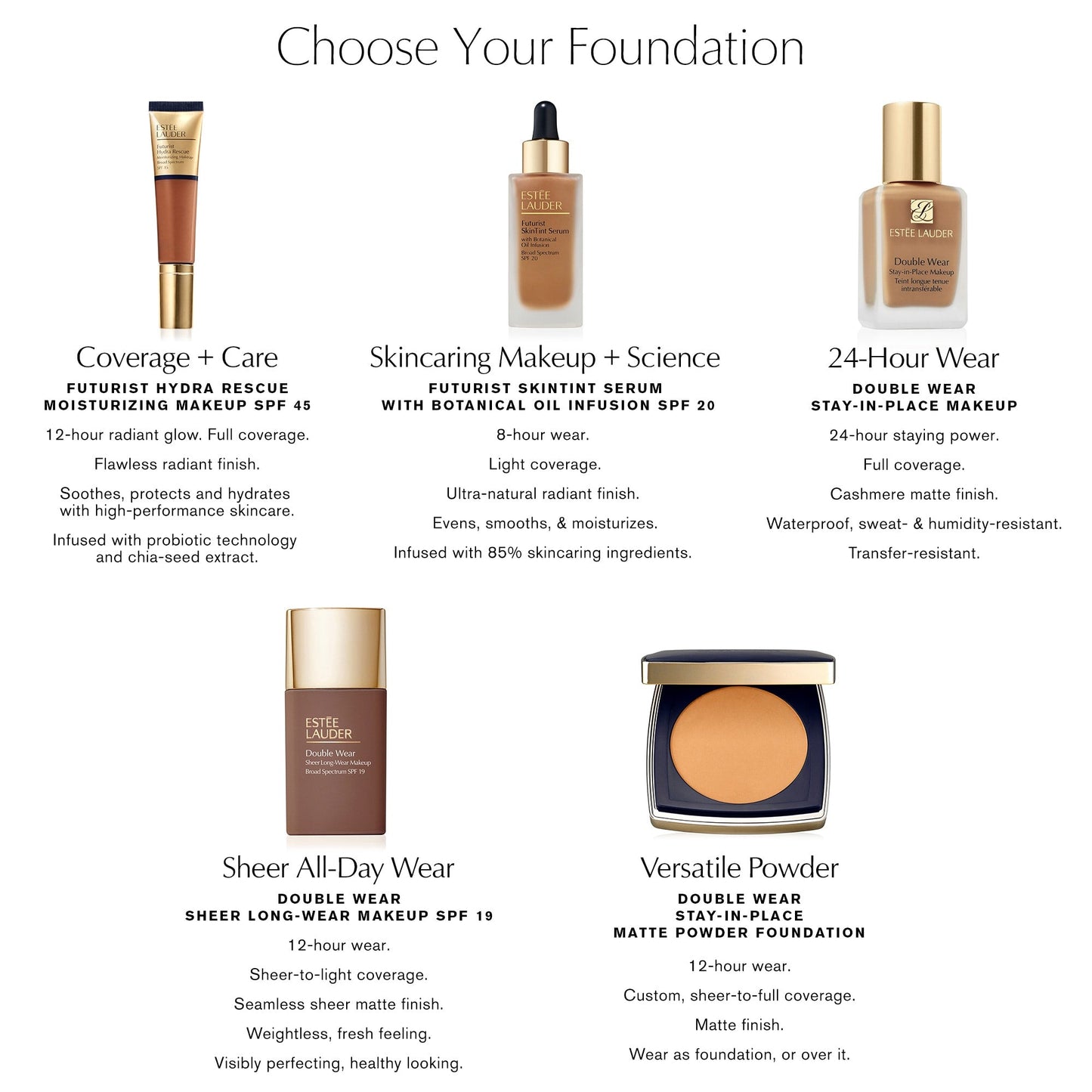 Double Wear Stay-in-Place Foundation