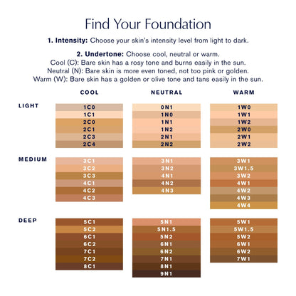 Double Wear Stay-in-Place Foundation