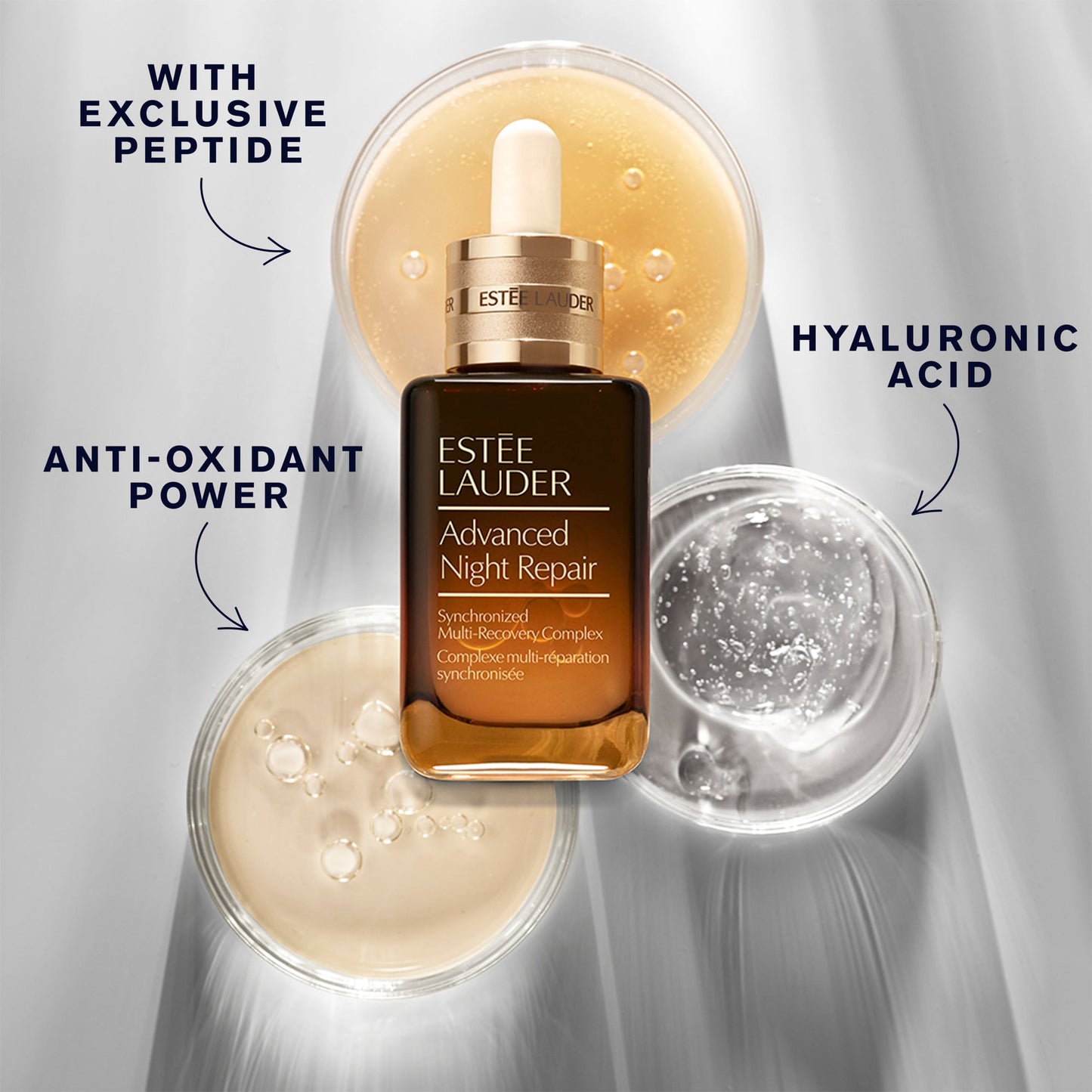 Advanced Night Repair Serum Duo Synchronized Multi-Recovery Complex