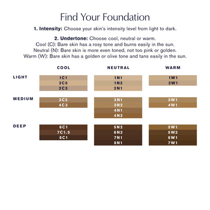 Double Wear Sheer Long-Wear Foundation SPF 19