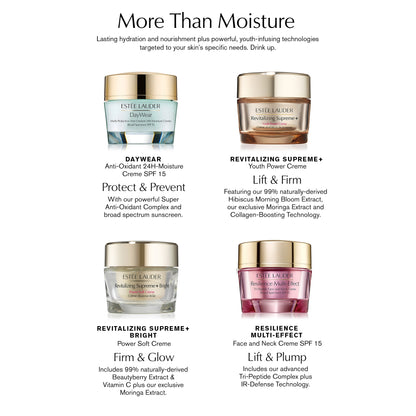 Revitalizing Supreme+ Youth Power Creme Moisturizer